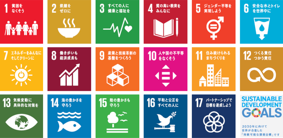 SDGs