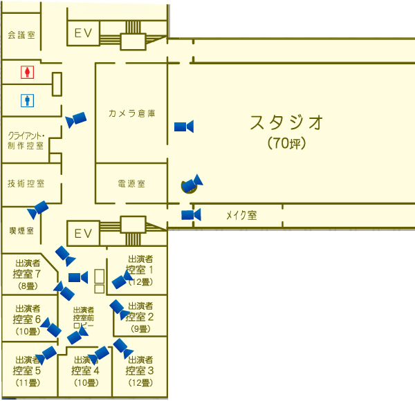 スタジオ収録